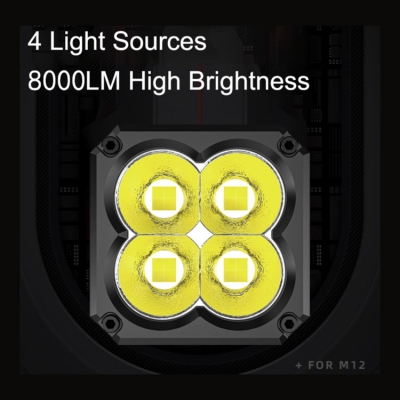 TesterMeter-M12 High Lumen Flashlight