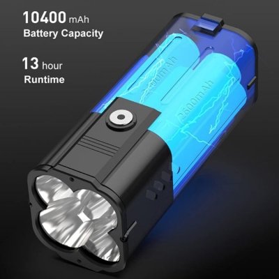 TesterMeter-M20 6000 lumen flashlights