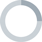 MEWOI OEM/ODM Instruments Manufacturer toroidal