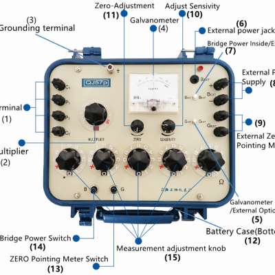 TesterMeter-QJ57P High Accuracy DC resistance Dual Bridge(Kelvin Bridge)