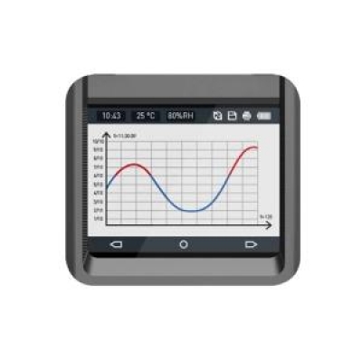 TesterMeter-MS500 5in1 toxic and harmful gas detectorportable composite gas analyzer,GASES COMBUSTÍVEIS DE DETECTOR