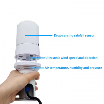 Testermeter-RS485 Mini Wifi Wind Speed/Direction Temperature Humidity Pressure Automatic Rain Gauge Sensor Outdoor Weather Station With Wind