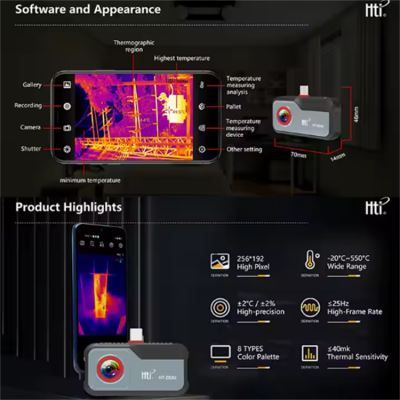 Testermeter-HT-203U Industrial Mobile Phone Thermal Imager 256x192 Infrared Resolution with Eight Color Palettes & Hotspot Tracking