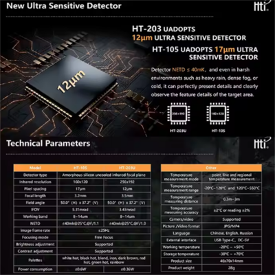 Testermeter-HT-203U Industrial Mobile Phone Thermal Imager 256x192 Infrared Resolution with Eight Color Palettes & Hotspot Tracking