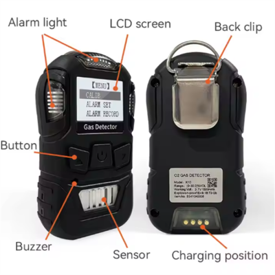 Testermeter-K10-Bosean Hot Sale Simple and Portable Gas Detector Portable Combustible lpg Gas Detector