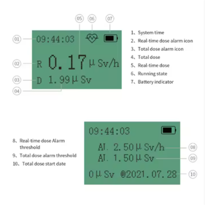 Testermeter-FS-600-Bosean Gamma Radiation Emf Detector Geiger Counter Radiation Detector Nuclear Radiation Detector
